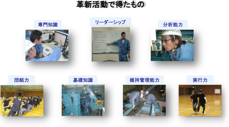 革新活動で得たもの